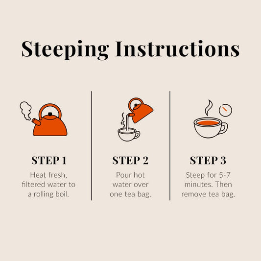 The Republic of Tea - Restore and Reset SuperAdapt Herbal Tea, 36 Tea Bags, Organic, Caffeine Free, Reishi Mushroom and Cocoa Herbal Tea