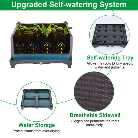 Illustration of upgraded self-watering system for garden planter featuring self-watering tray, water storage, and breathable sidewall.