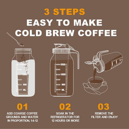 JunVpic Cold Brew Coffee Maker, 64 oz Glass Mason Pitcher