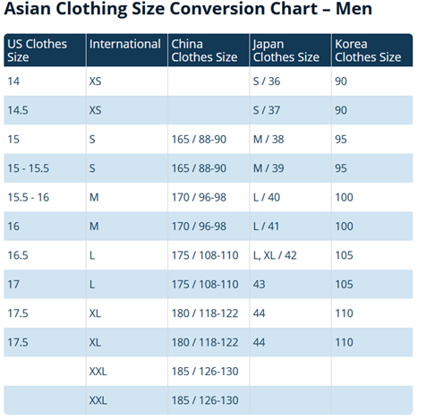 Men's size chart