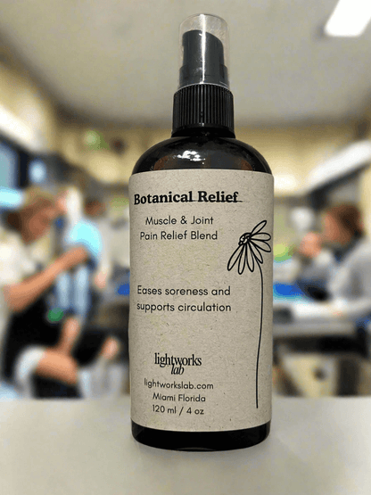 Muscle & Joint Pain Relief Blend 120 ml