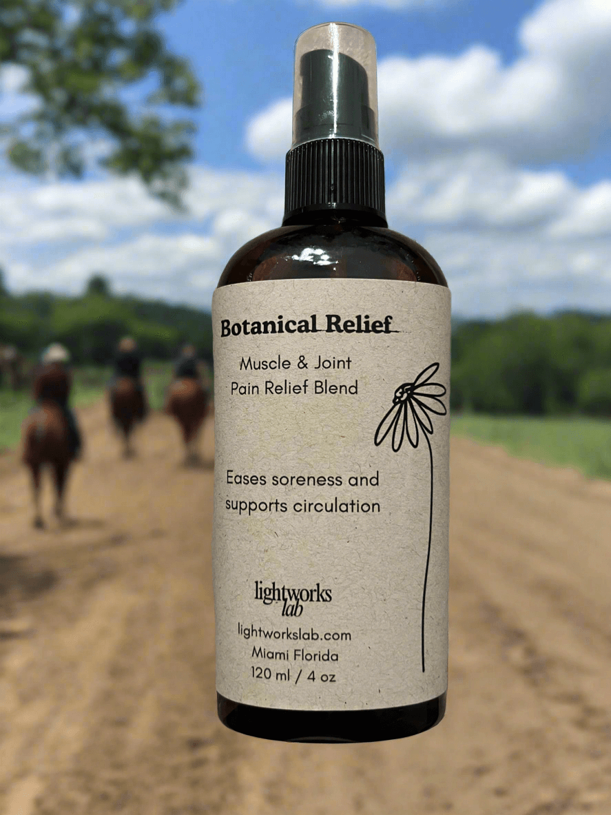 Muscle & Joint Pain Relief Blend 120 ml