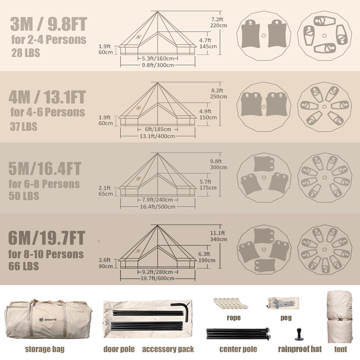 Illustrations and specifications of different sizes of a canopy tent with components listed below.