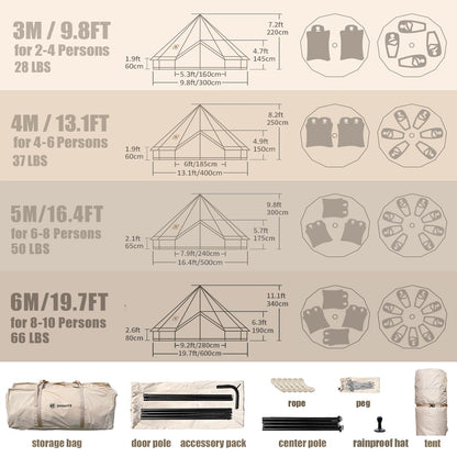 Illustrations and specifications of different sizes of a canopy tent with components listed below.