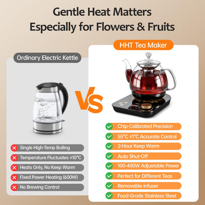 Electric Tea Maker with Infuser, ±1℉ Precise Temperature Control