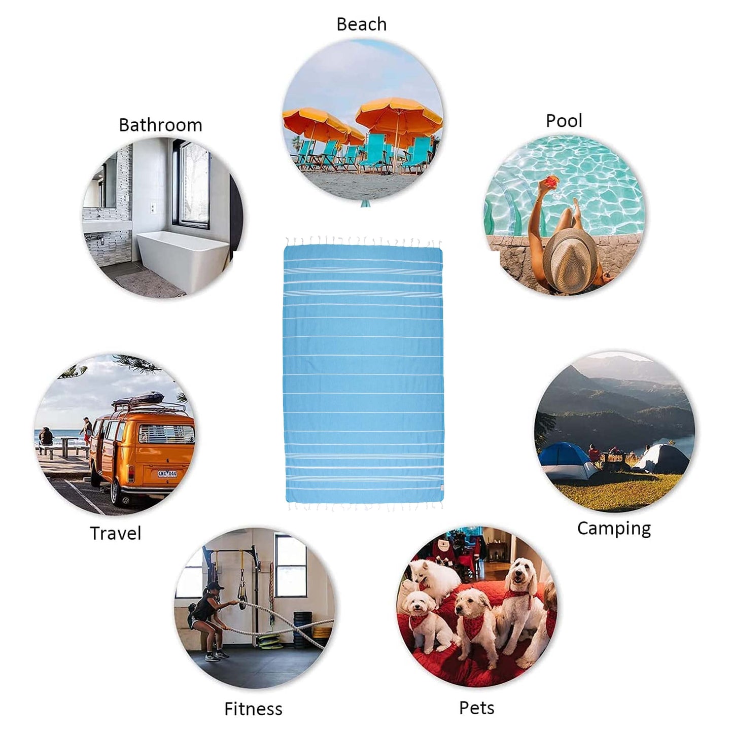 Turkish Beach Towel Set of 4 | Quick-Dry, Sand-Free & Oversized