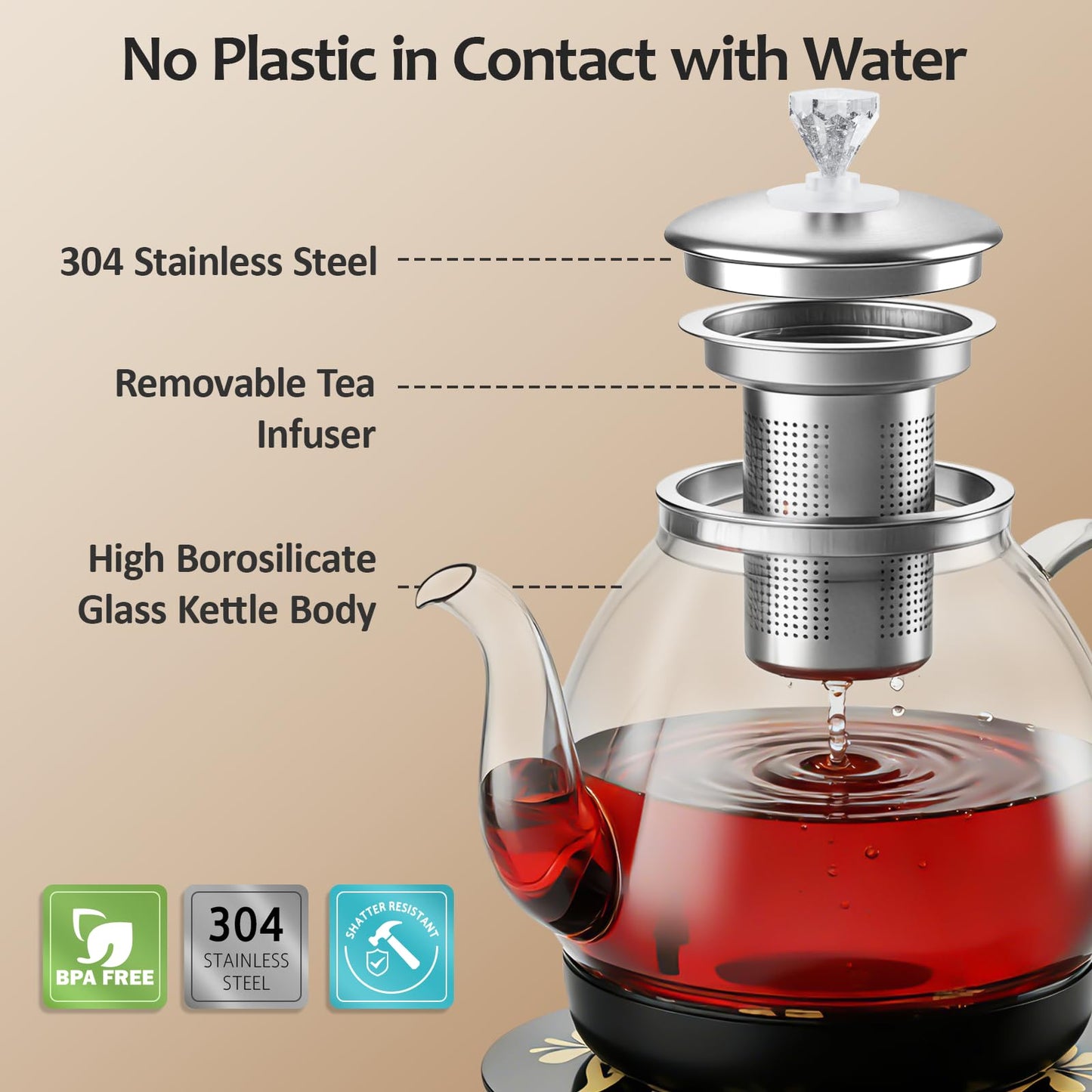 Electric Tea Maker with Infuser, ±1℉ Precise Temperature Control