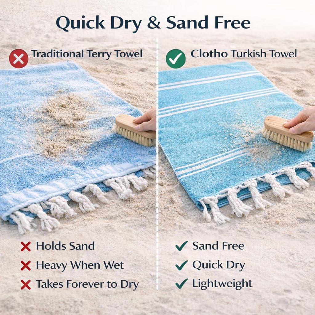Turkish Beach Towel Set of 4 | Quick-Dry, Sand-Free & Oversized