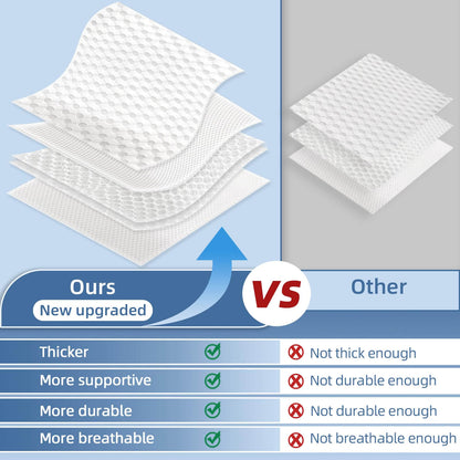 Comparison of SZXYX Bath Pillows for Tub, highlighting thickness, support, durability, and breathability.