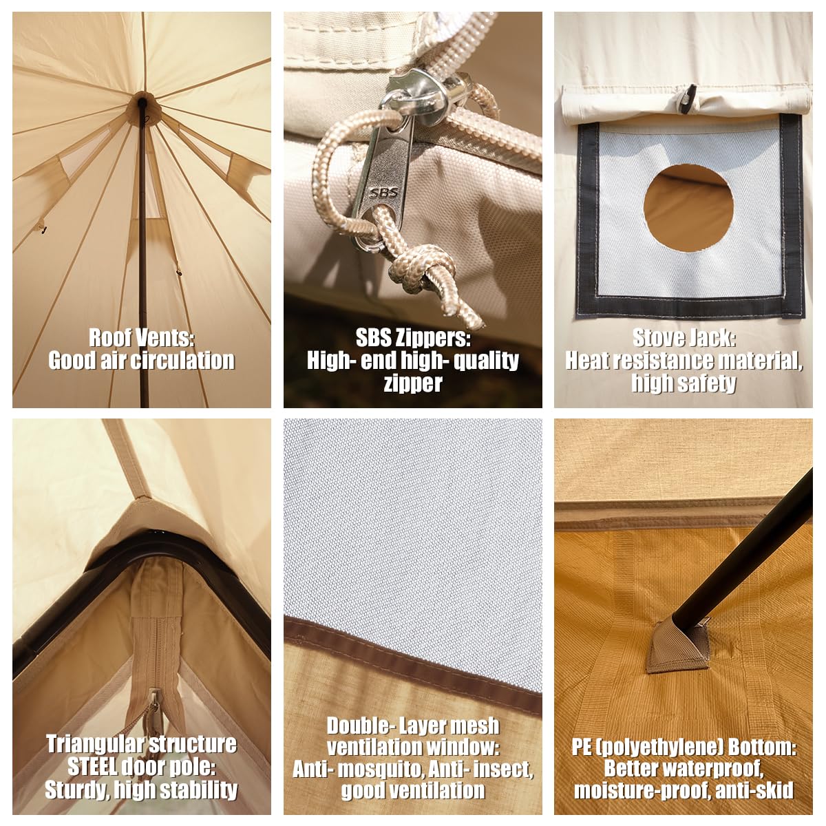 Collage of features and components of a tent with text labels.