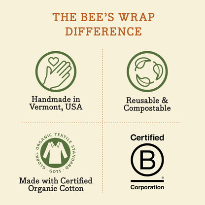 "Commission eligible" Brand: Bee's Wrap Color: Fresh Fruit Features: ECO FRIENDLY REUSABLE FOOD WRAPS are here to eliminate single-use plastic wrap from your kitchen. The green alternative to plastic food storage, our beeswax food wraps keep your food fre