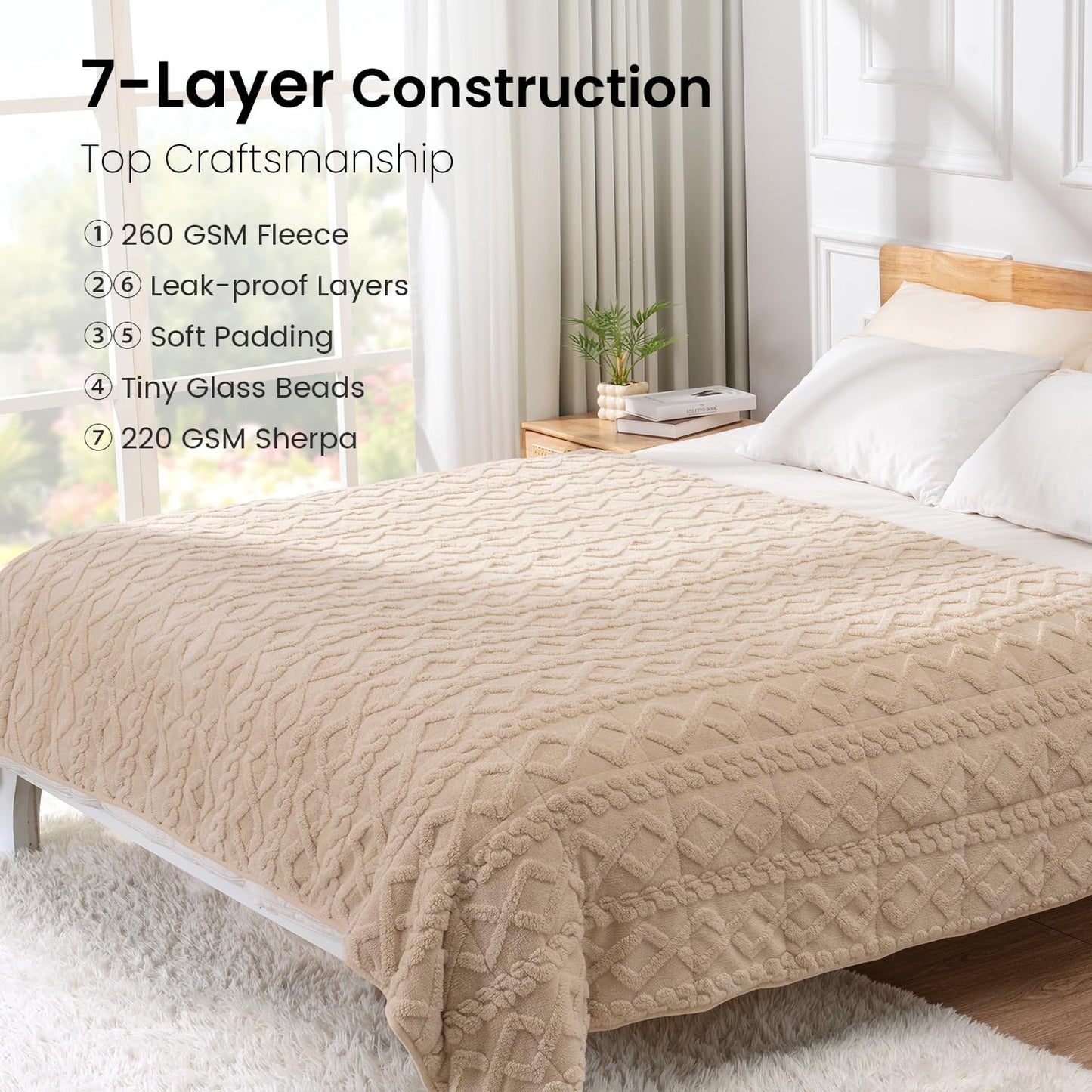 Weighted Blanket | Queen Size 15 lbs | Sherpa & Jacquard Beige