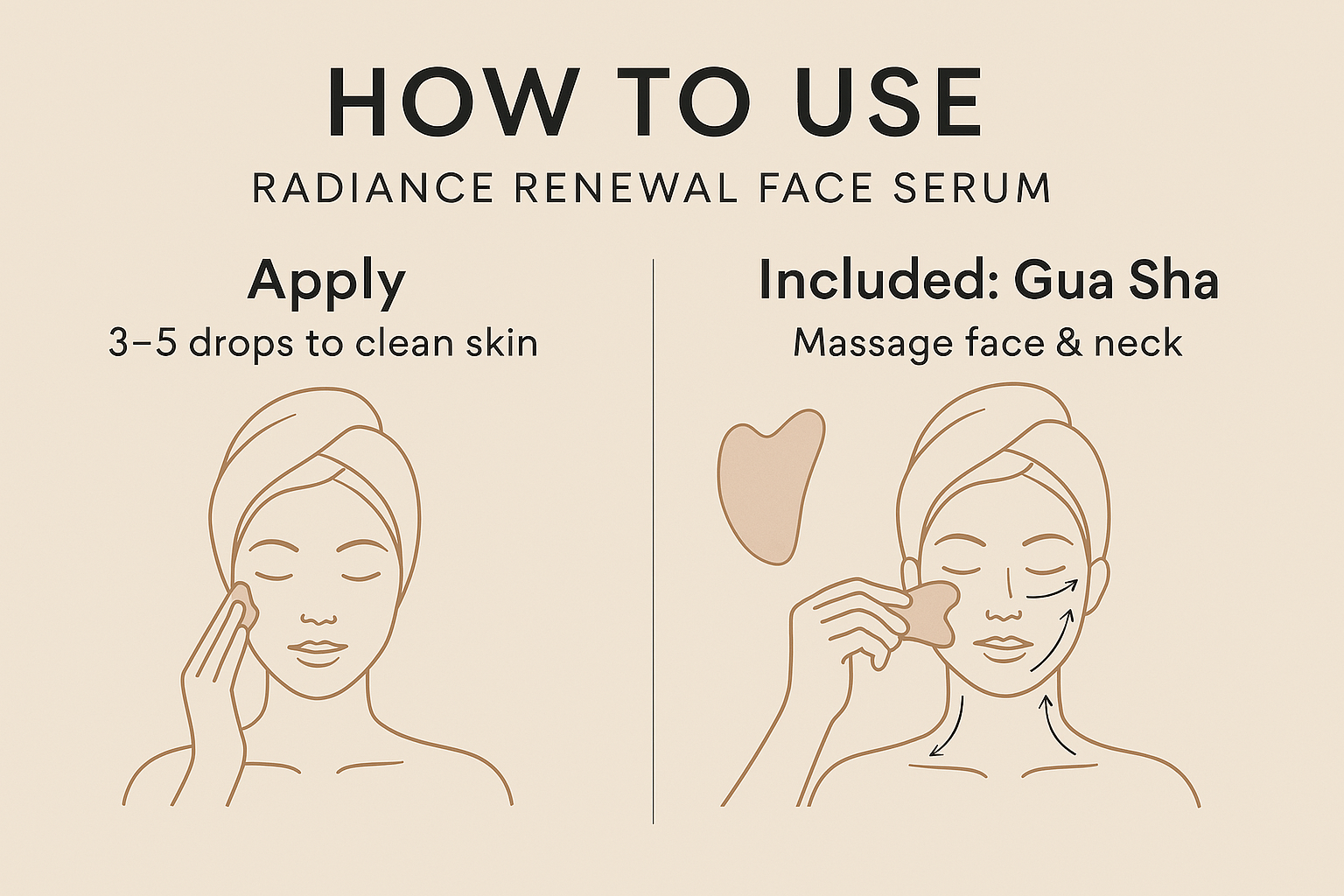 Instructions on how to use a radiance renewal face serum with illustrations of application and Gua Sha massage.