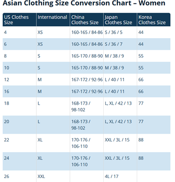 Women's size chart