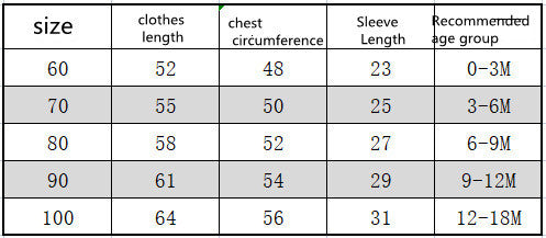 Infant to Toddler size chart